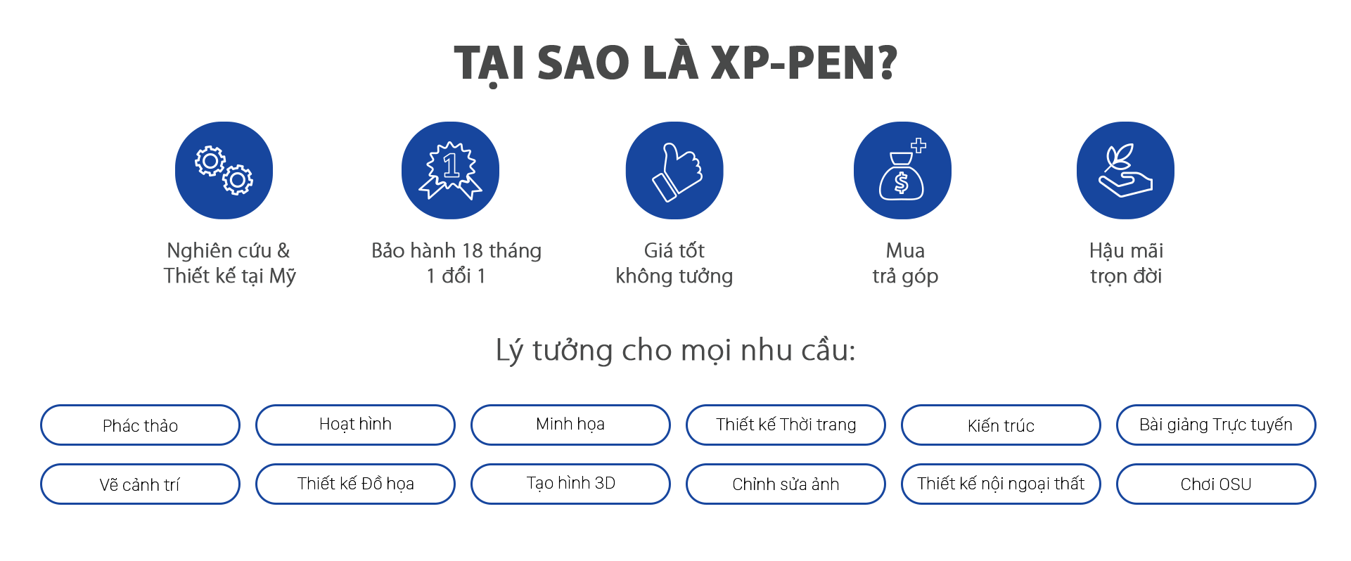 7 LÍ DO KHIẾN BẠN KHÔNG THỂ KHÔNG CHỌN XPPEN XPPEN.VN